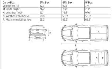 ford f-150 xlt supercrew 5.5ft bed dimensions